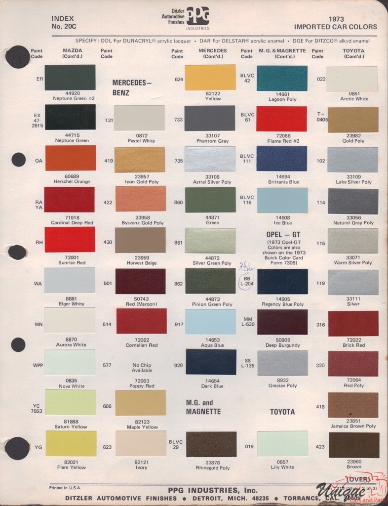 1973 MG Paint Charts PPG 1